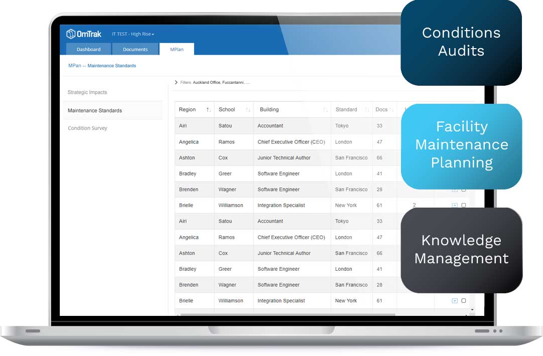 Mplan - facility maintenance in 3 steps